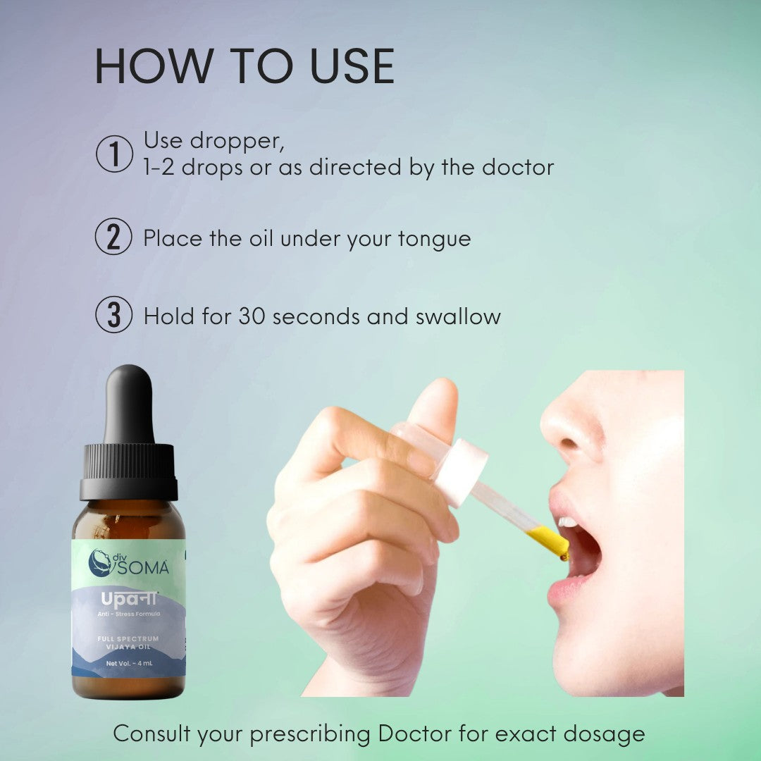 Instructions on how to use a CBD Oil dropper with a bottle labeled DivSoma Upana CBD Oil.