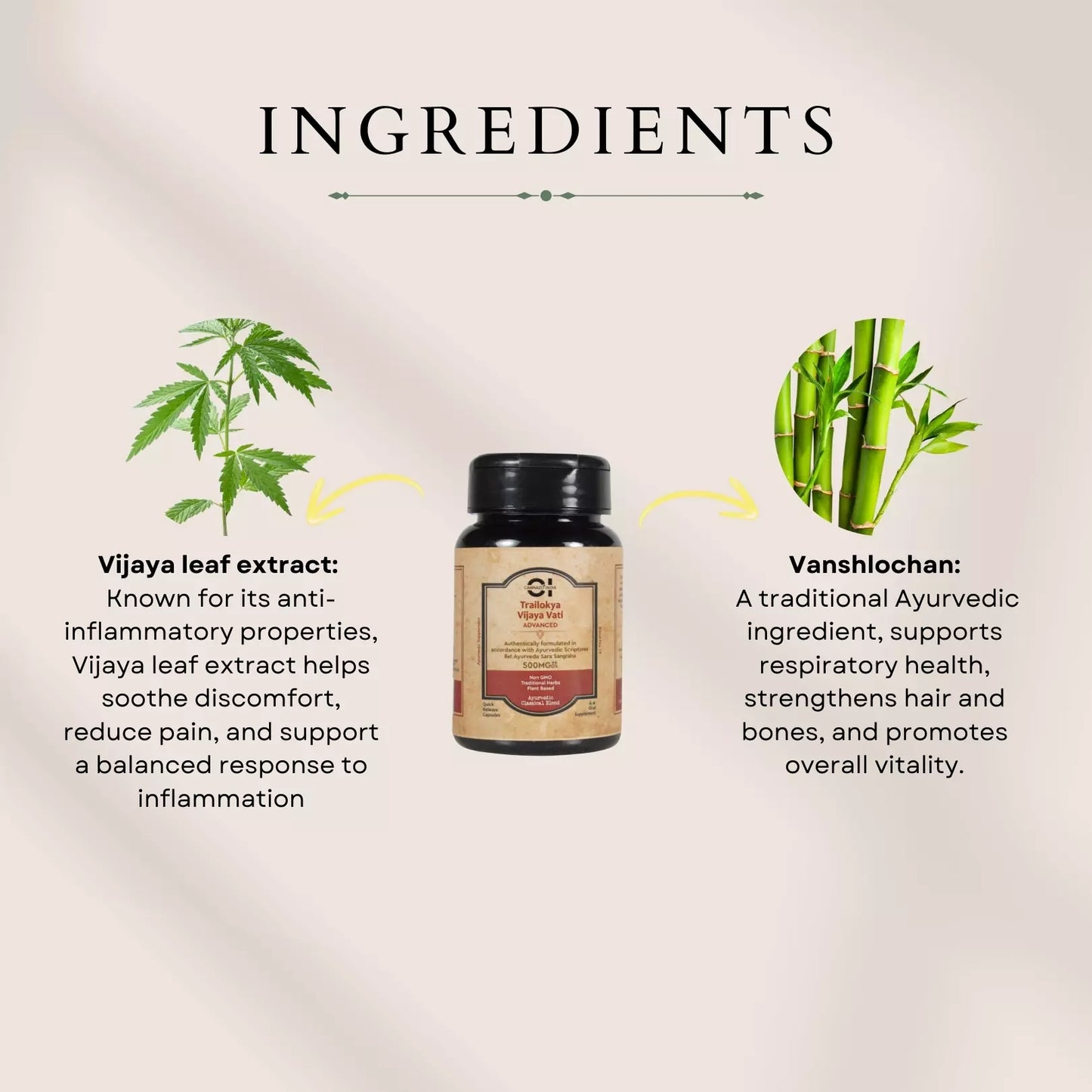 Graphic showing ingredients: Vijaya leaf extract and Vanshlochan with respective health benefits, plus a supplement bottle.