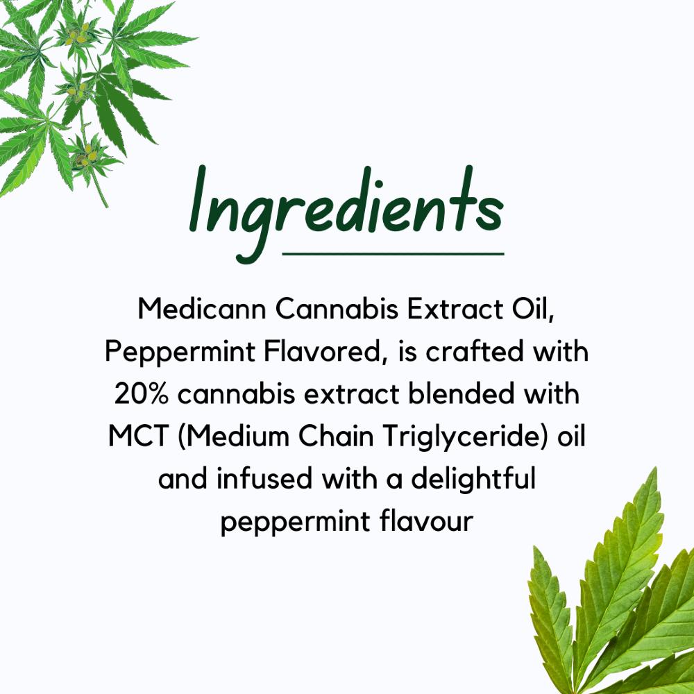 Image with text about the ingredients of Medican Cannabis Extract Oil, with cannabis leaves illustrated in the corners.