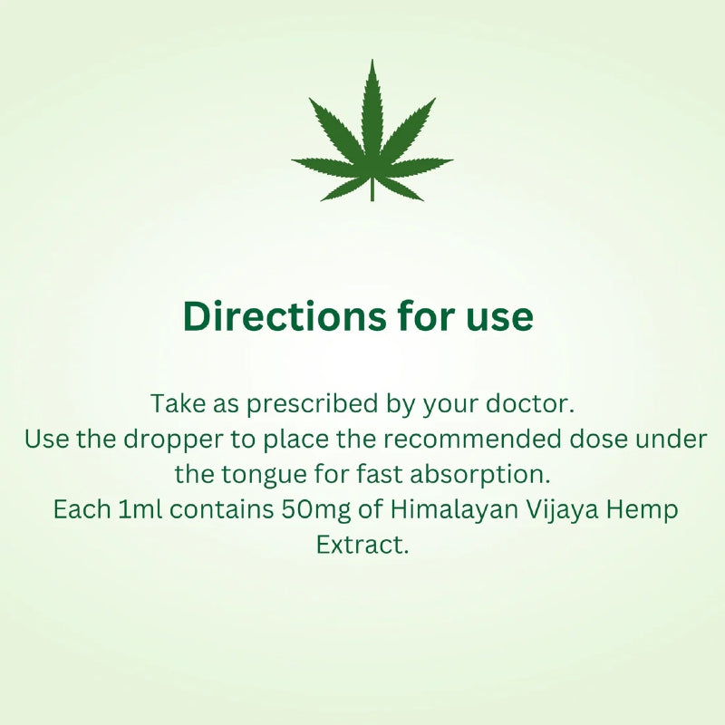 Green background with cannabis leaf and text on directions for use.
