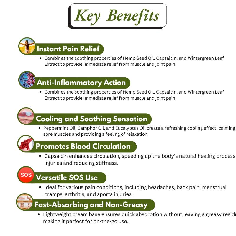 Image listing key benefits of a nuvedic cbd oil product with descriptions of each benefit.