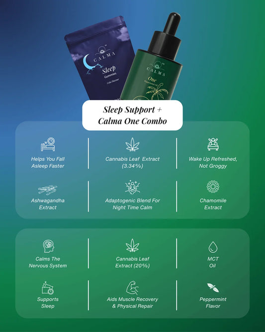Calma: The Fast Asleep Protocol