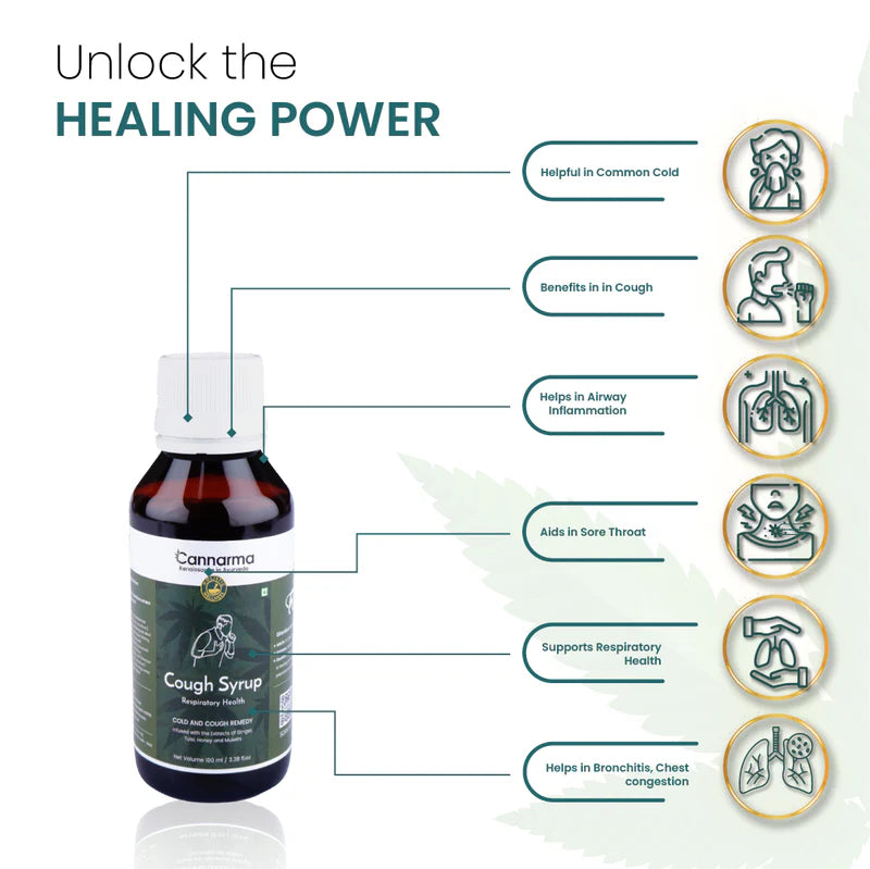 Cannarma Cough Syrup: Relieves Cough, Soothes Throat, Calms Inflammation, and Promotes Respiratory Health.