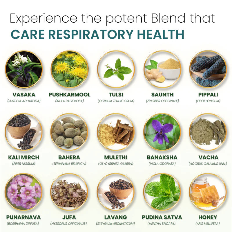 A grid of 15 herbs and spices images with their names and benefits of cannarma hemp cough syrup.