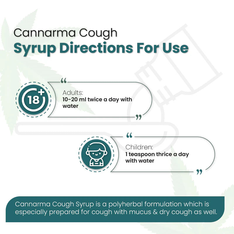 Cannarma Cough Syrup usage directions for adults and children.