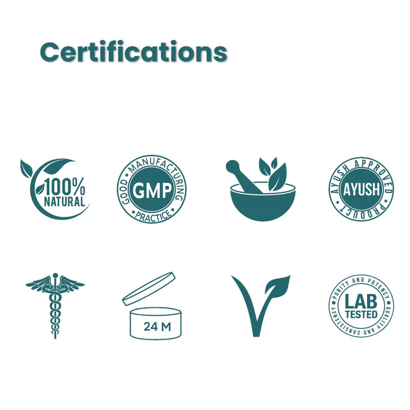 Certification Icons of Cannarma Cough Syrup: 100% Natural, GMP, AYUSH Approved, Vegan, Lab Tested.