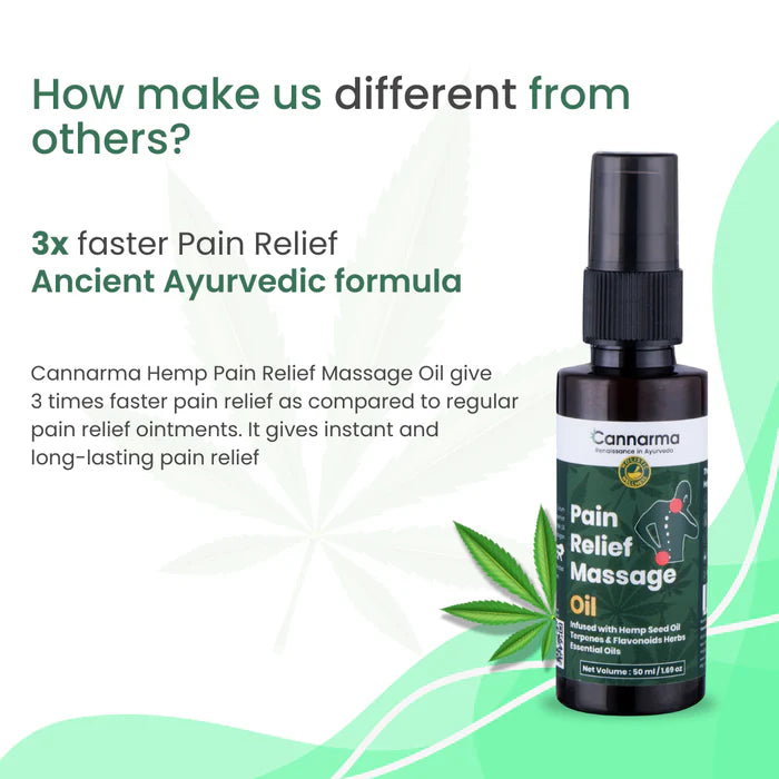 Cannarma Hemp Pain Relief Massage Oil bottle with text highlighting features of Ayurvedic and faster pain relief.