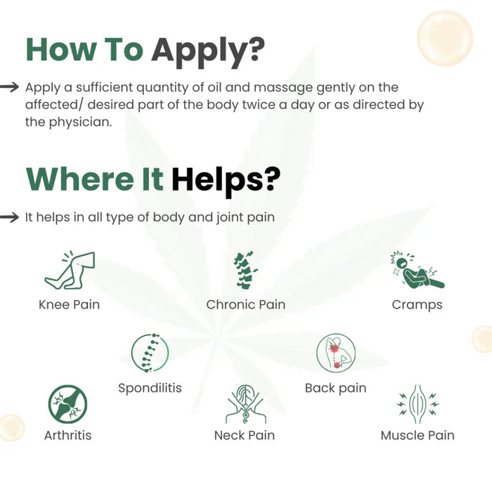 Instructional guide for applying oil to relieve body and joint pain arthritis, spondylitis and muscle pain.