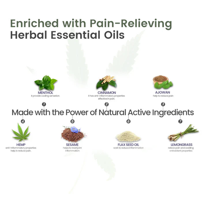 Cannarma Pain Relief Massage Oil with Herbal Essential Oils: Menthol, Cinnamon, Ajowan, Hemp.