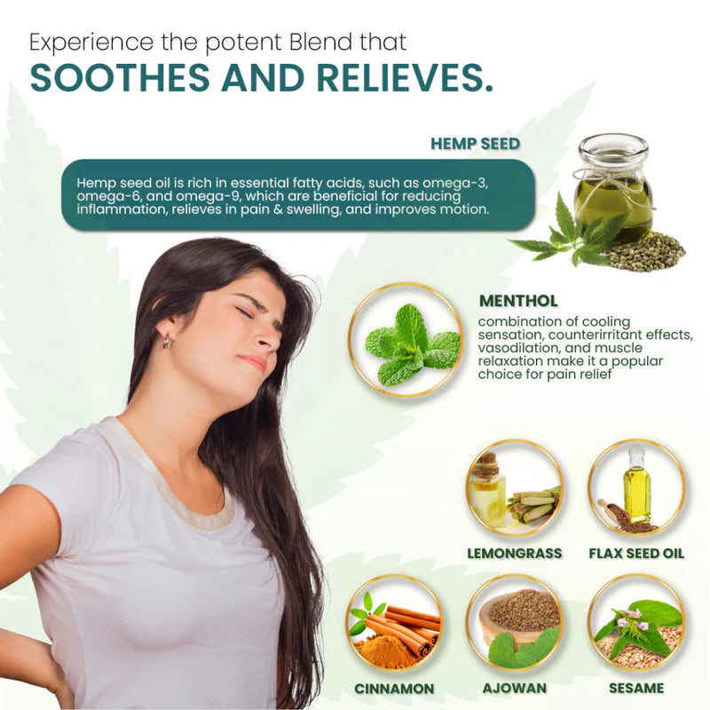 Illustration of a Cannarma Pain Relief Roll-on featuring ingredients with a woman experiencing pain in the background.