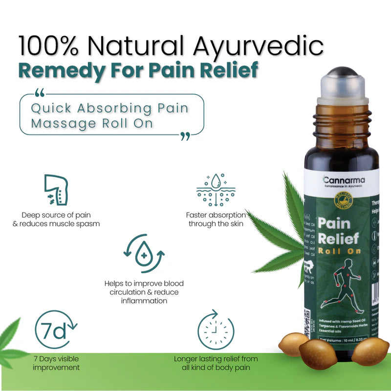 Cannarma Ayurvedic Pain Relief Roll-On bottle with product benefits and icons.