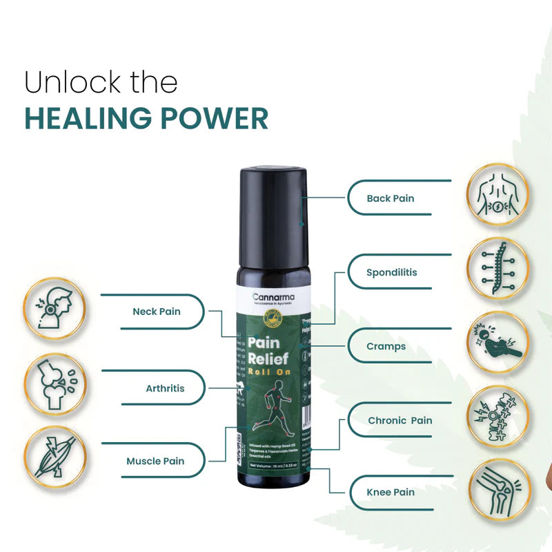 Cannarma Pain Relief Roll-On treats conditions: Neck Pain, Arthritis, Muscle Pain,Spondylitis.