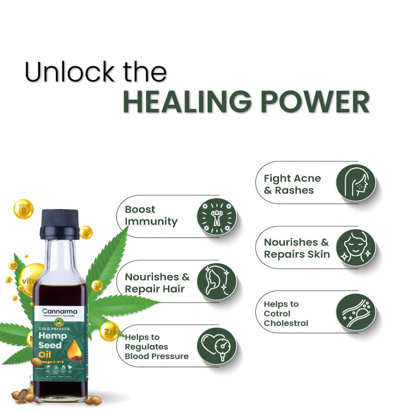 Promotional image for Cannarma's Cold Pressed Hemp Seed Oil, listing six health benefits.