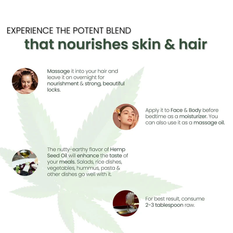 Promotional graphic highlighting uses of hemp seed oil for hair, skin, cooking, and consumption.