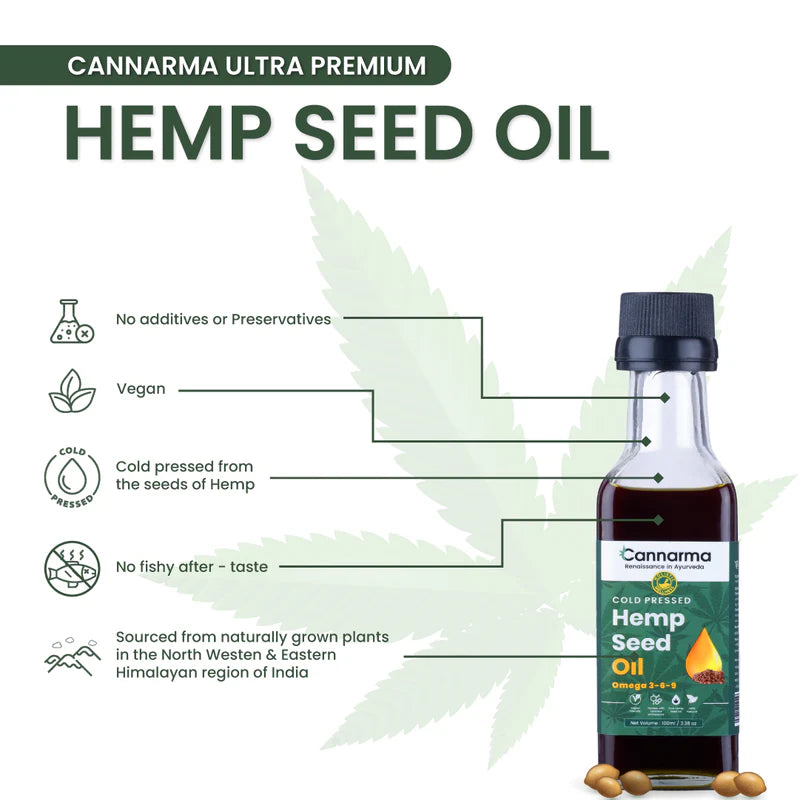 Bottle of Cannarma Ultra Premium Hemp Seed Oil with product benefits listed.