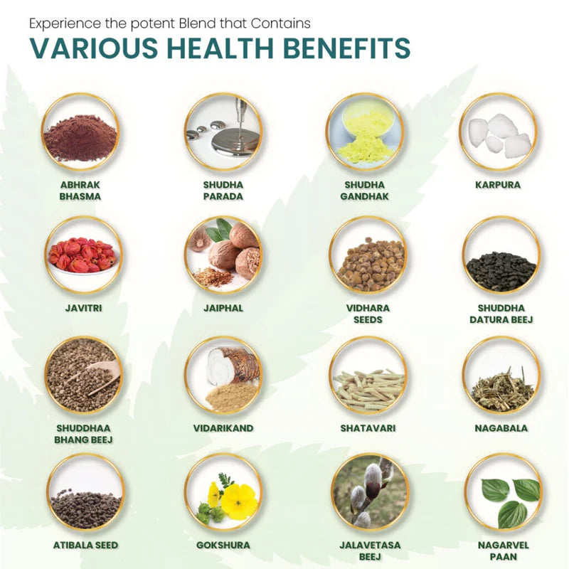 Grid layout featuring various herbal ingredients, including powders, seeds, roots, and leaves, each labeled with their names.