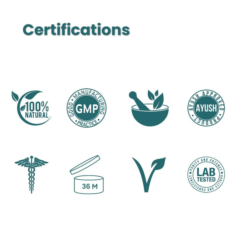 Certification icons: 100% Natural, GMP, AYUSH Approved, LAB TESTED, and other quality assurance badges.