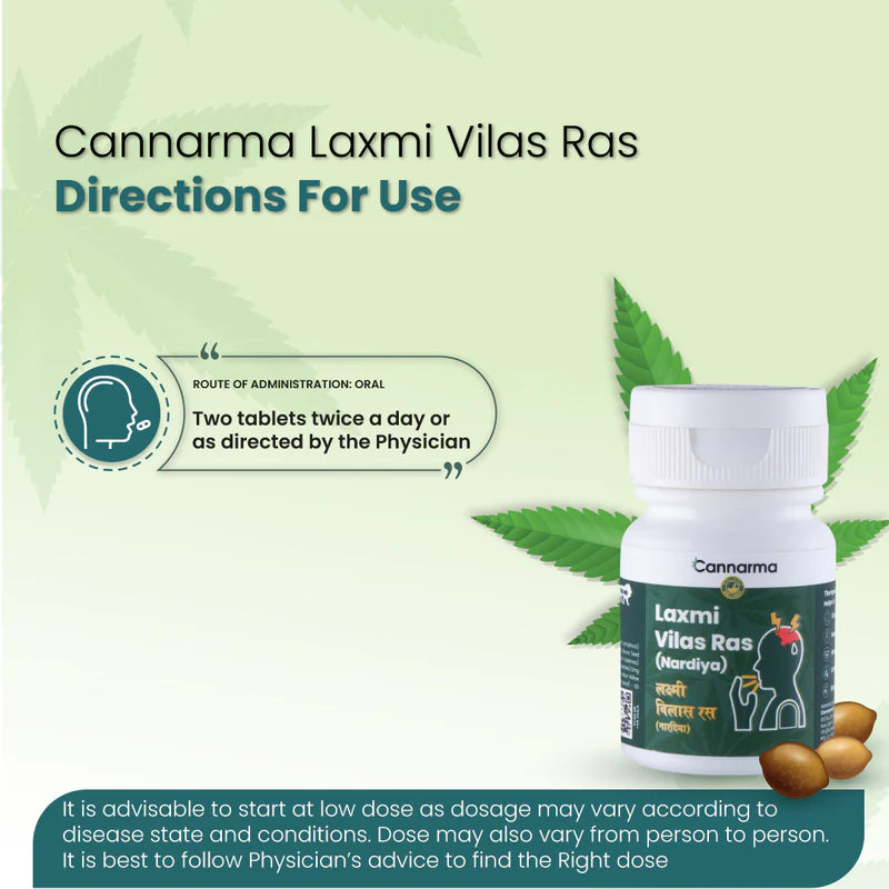 Cannarma Laxmi Vilas Ras herbal supplement directions and product image.