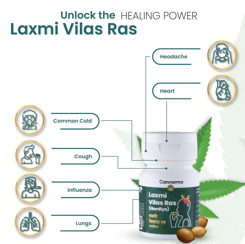 Laxmi Vilas Ras by Cannarma: Natural remedy for Common Cold, Cough, Influenza, Lungs, Headache, and Heart health.