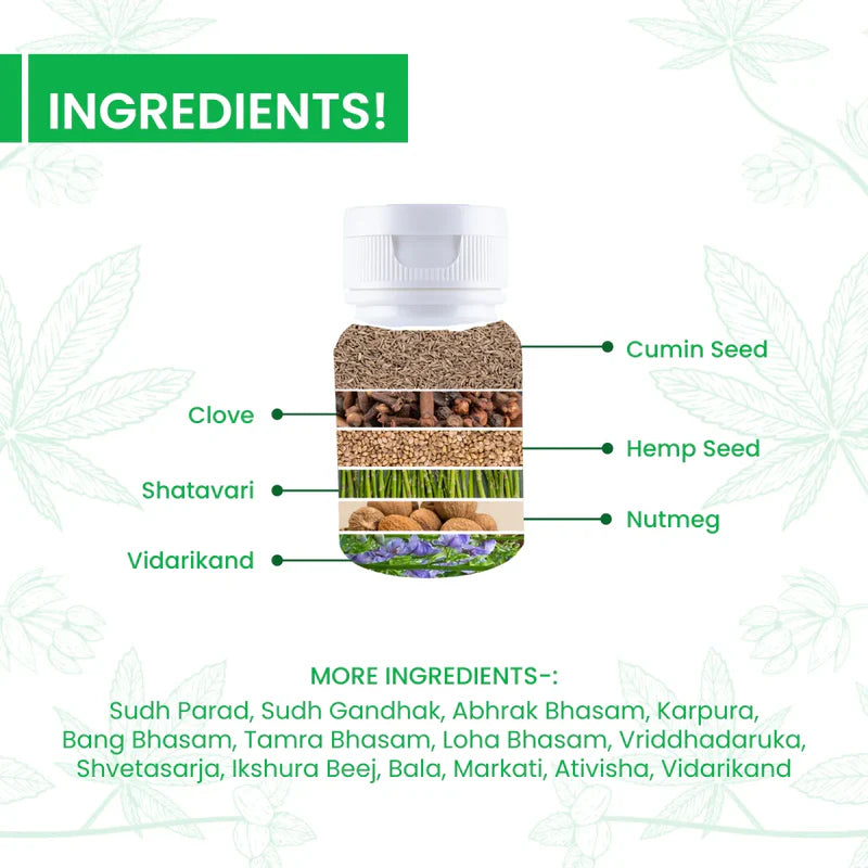 Image of a Manmath Ras Tablet bottle displaying six ingredients: cumin seed, clove, hemp seed, etc.,