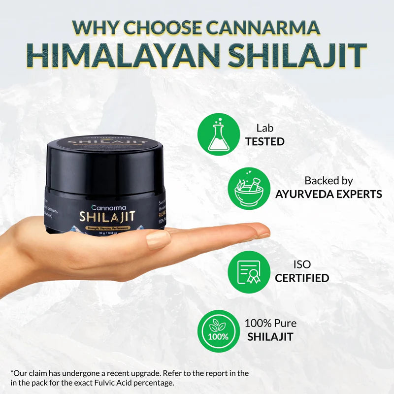 Ad for Cannarma Himalayan Shilajit showing a jar on an open palm with informational icons.