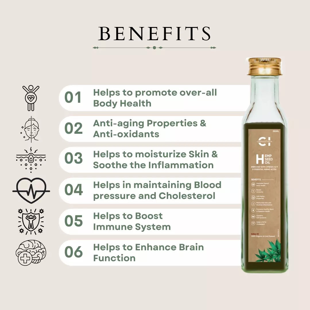 A graphic of a bottle labeled "Hemp Seed Oil" next to a list of six health benefits with icons.