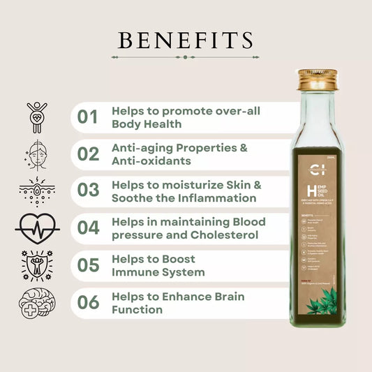 A graphic of a bottle labeled "Hemp Seed Oil" next to a list of six health benefits with icons.