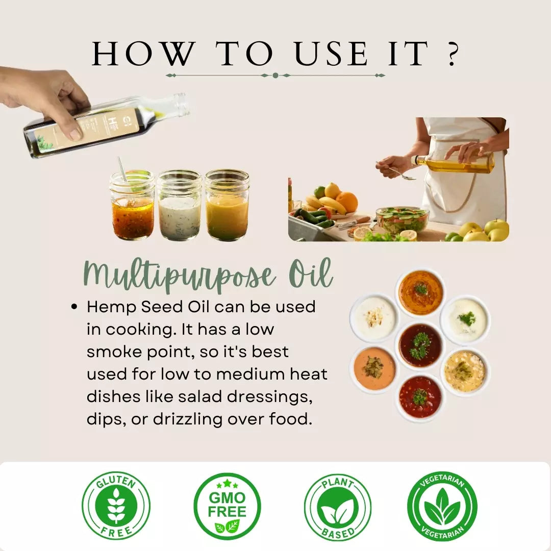 An infographic on using cannazo hemp seed oil in low to medium heat cooking, with images of oil being poured and food preparation.