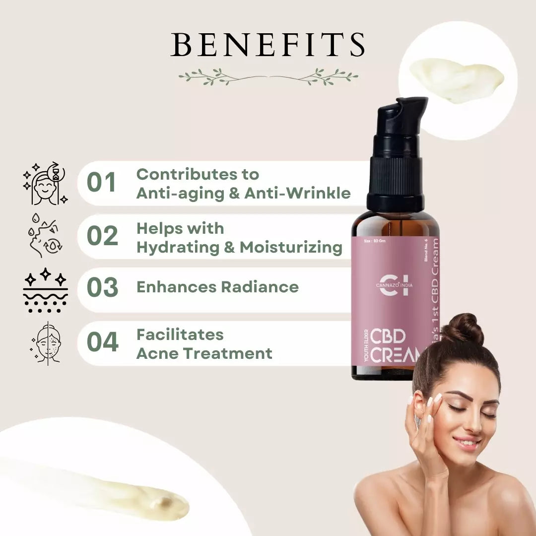 Cannazo Youth Elixir – India’s 1st CBD Cream | 50ml