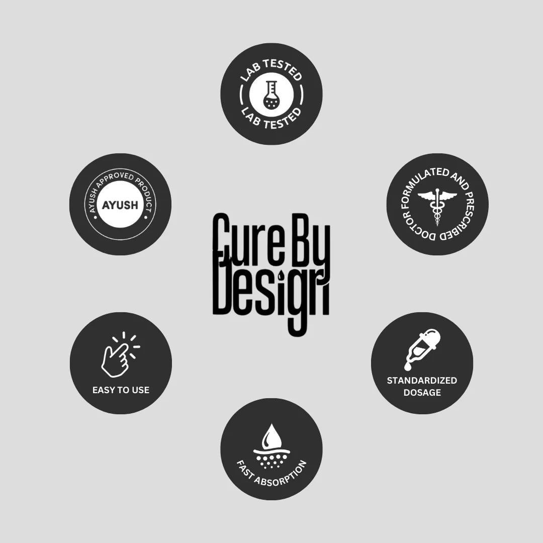 Collection of black circular icons with text on a gray background, featuring the brand 'Cure By Design'.