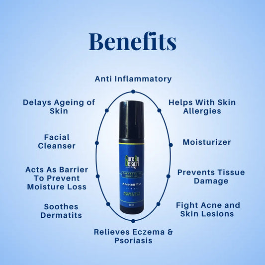 Cure By Design Anxiety therapeutic body oil product with listed benefits on a blue background