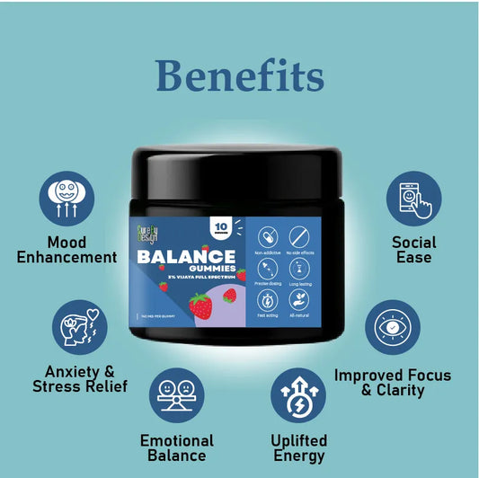 Jar of Balance CBD THC Gummies with benefits listed on a blue background