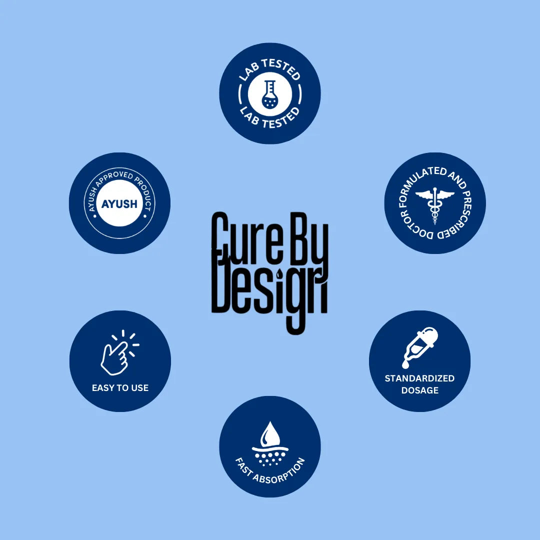 Cure By Design branding with various icons on a blue background
