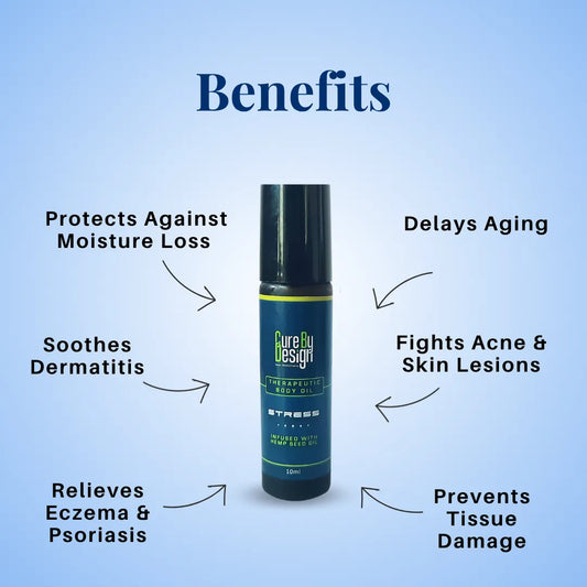 Cure By Design Therapeutic Body Oil for Stress, bottle with benefits listed on a blue background