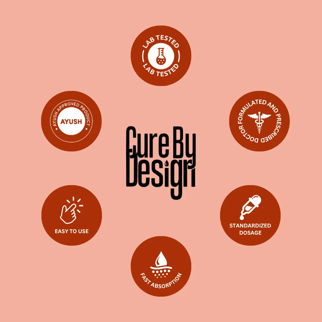 Cure By Design branding with various icons on a pink background