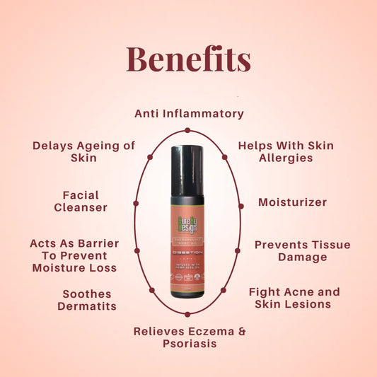 Cure By Design: Therapeutic Healing Roll-on - Digestion Product bottle with listed benefits on a pink background