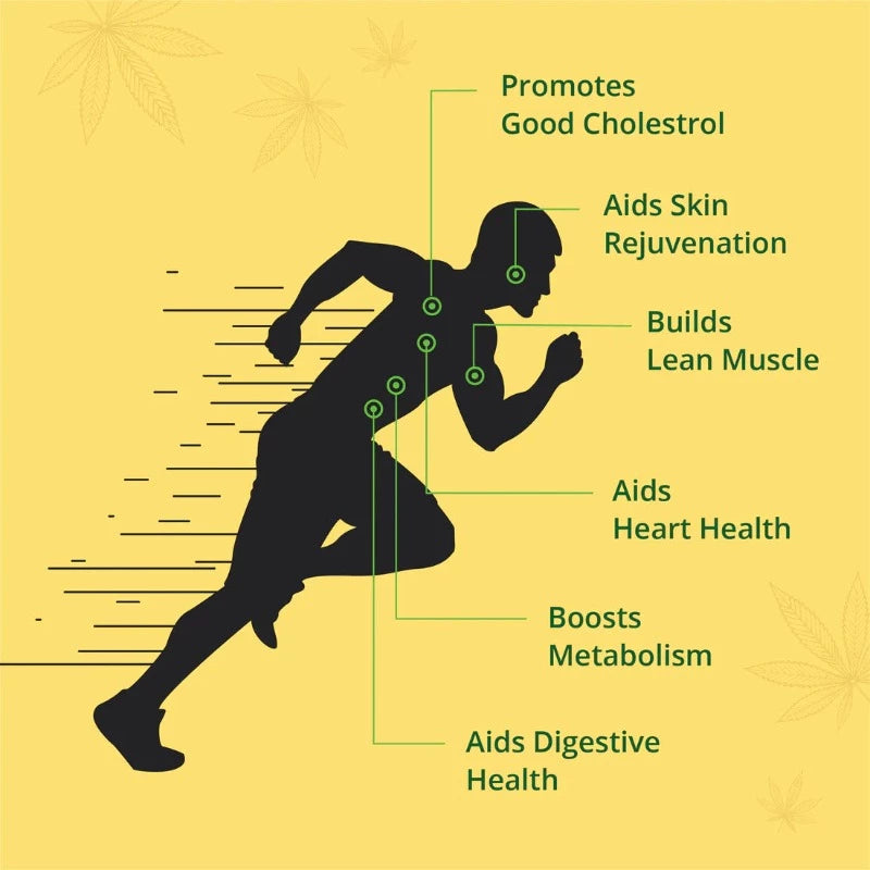 Hampa: Hemp Seed Oil