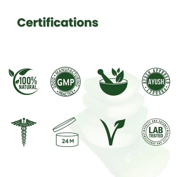 Certifications: 100% Natural, GMP, AYUSH, 24 Month Shelf Life, Lab Tested, and caduceus symbol, ensuring quality and safety for Ayurvedic skincare products.