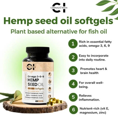 Hemp seed oil softgels bottle of cannazo hempseed oil listed for sale at cbd shop of india