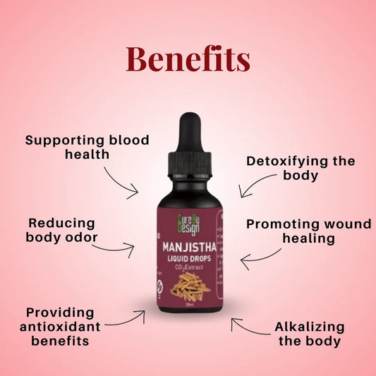 Manjistha Liquid Drops bottle with benefits listed on a pink background