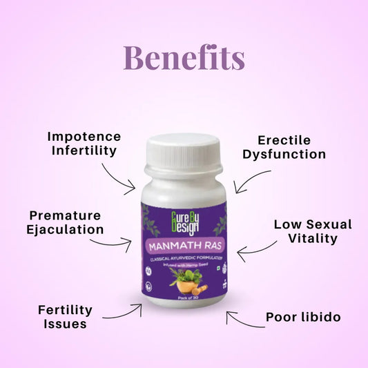 Bottle of Cure by Design Manmath Ras with labeled benefits on a pink background