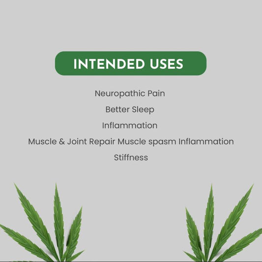 List of intended uses for a product with cannabis leaves on a gray background