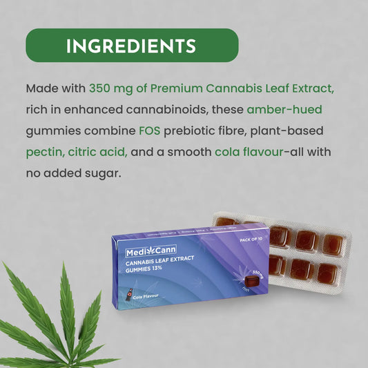MediCann cannabis leaf extract gummies packaging with text on ingredients and flavor.