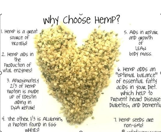 Heart-shaped pile of hemp seeds with text on why choose hemp
