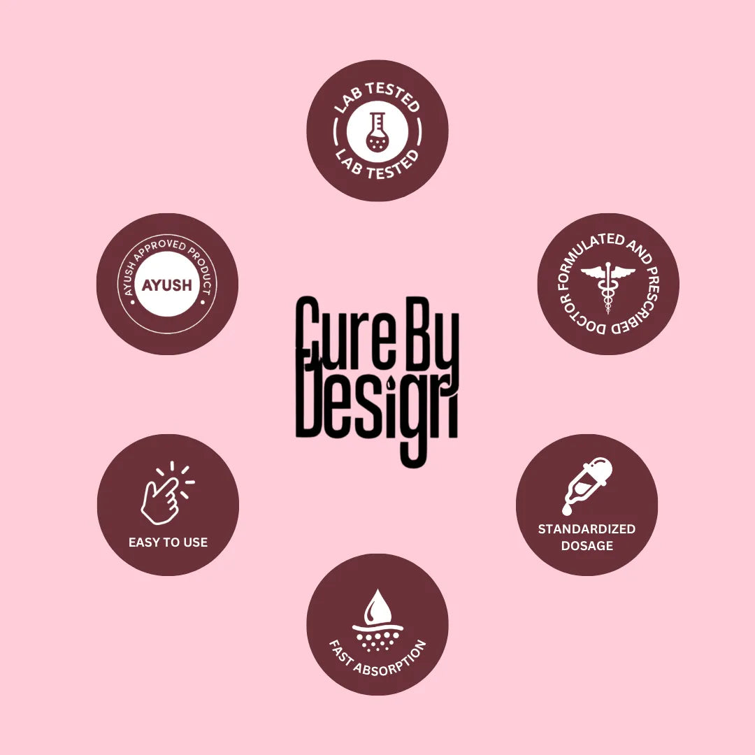 Cure By Design branding with various icons on a pink background