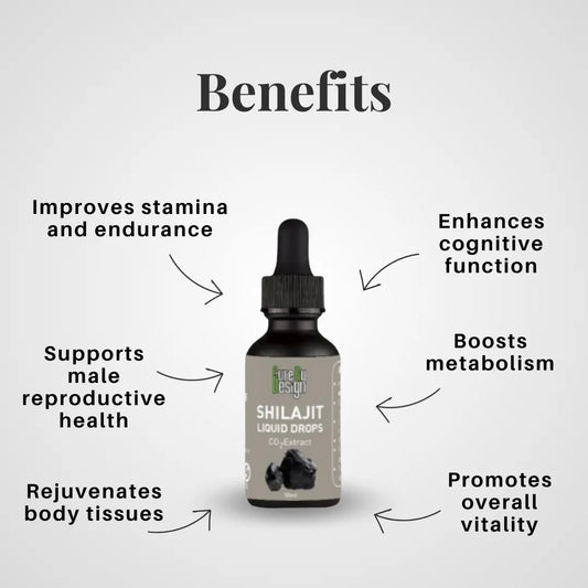 Shilajit Liquid Drops bottle with benefits listed on a gray background