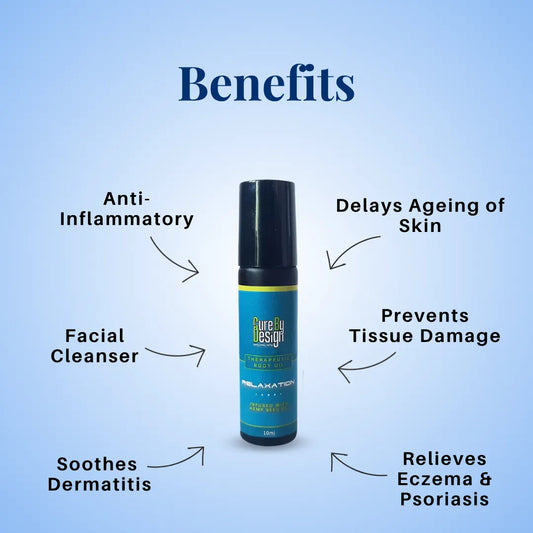 Therapeutic Healing Blend Roll-on - Relaxation bottle with listed benefits on a blue background