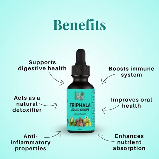 Cure By Design Triphala Liquid Drops bottle with listed benefits on a light blue background