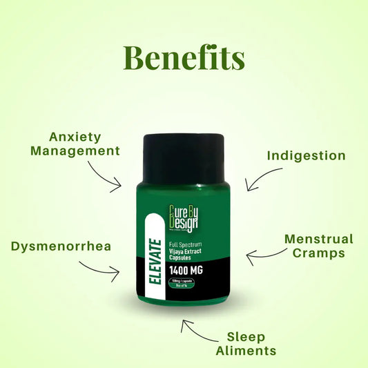 Green bottle labeled 'Elevate' with health benefits on a light green background