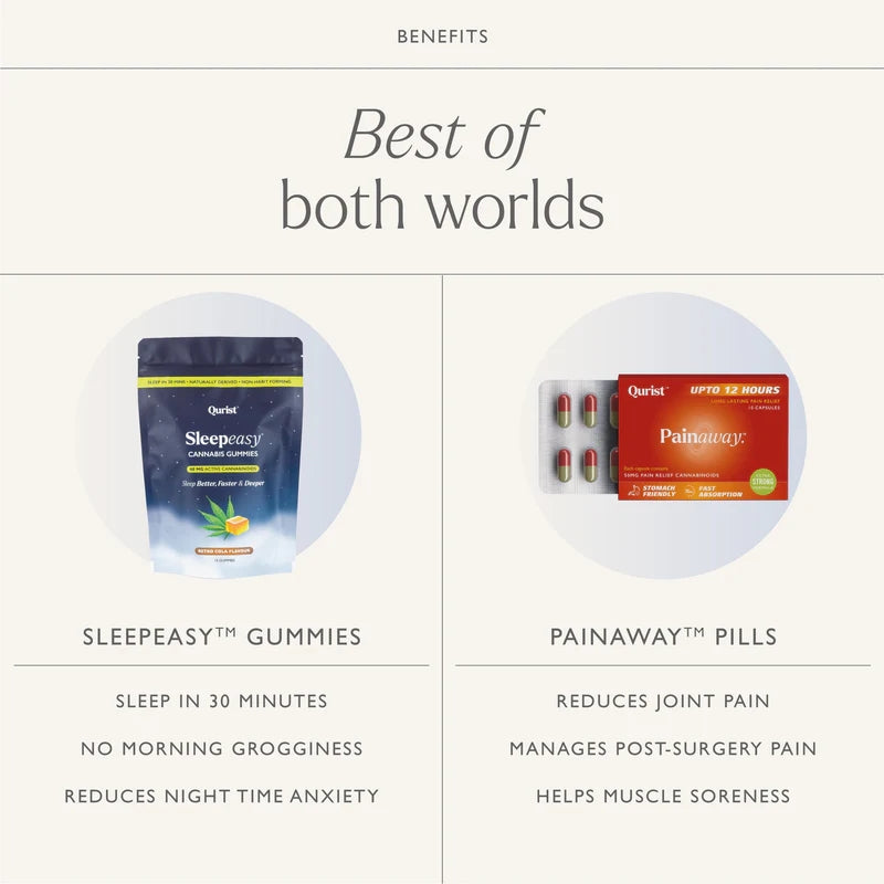"Best of both worlds" graphic compares benefits of Sleepeasy Gummies and Painaway Pills.